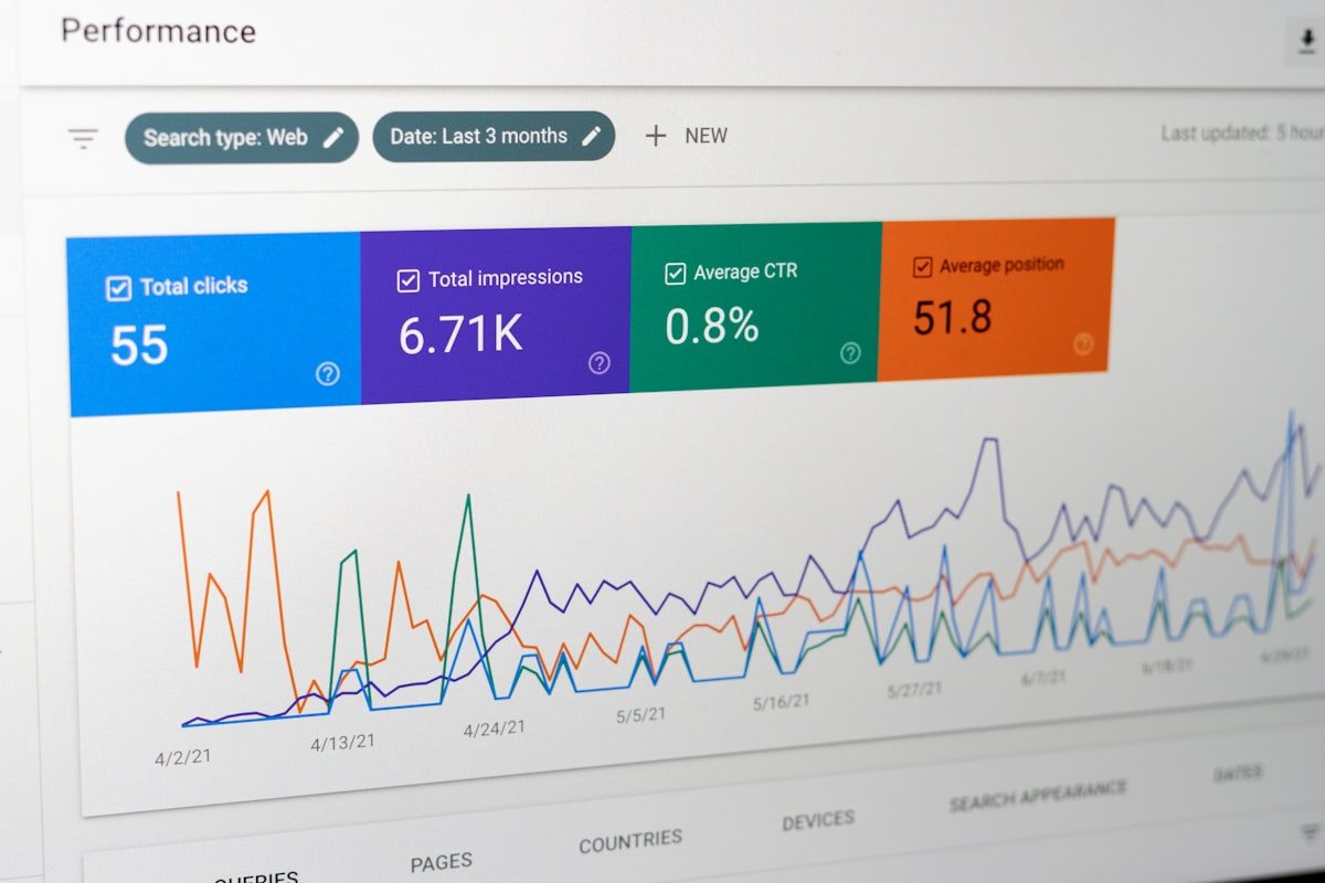 Computer screen displaying data monitoring and analytics dashboard for tracking website traffic patterns