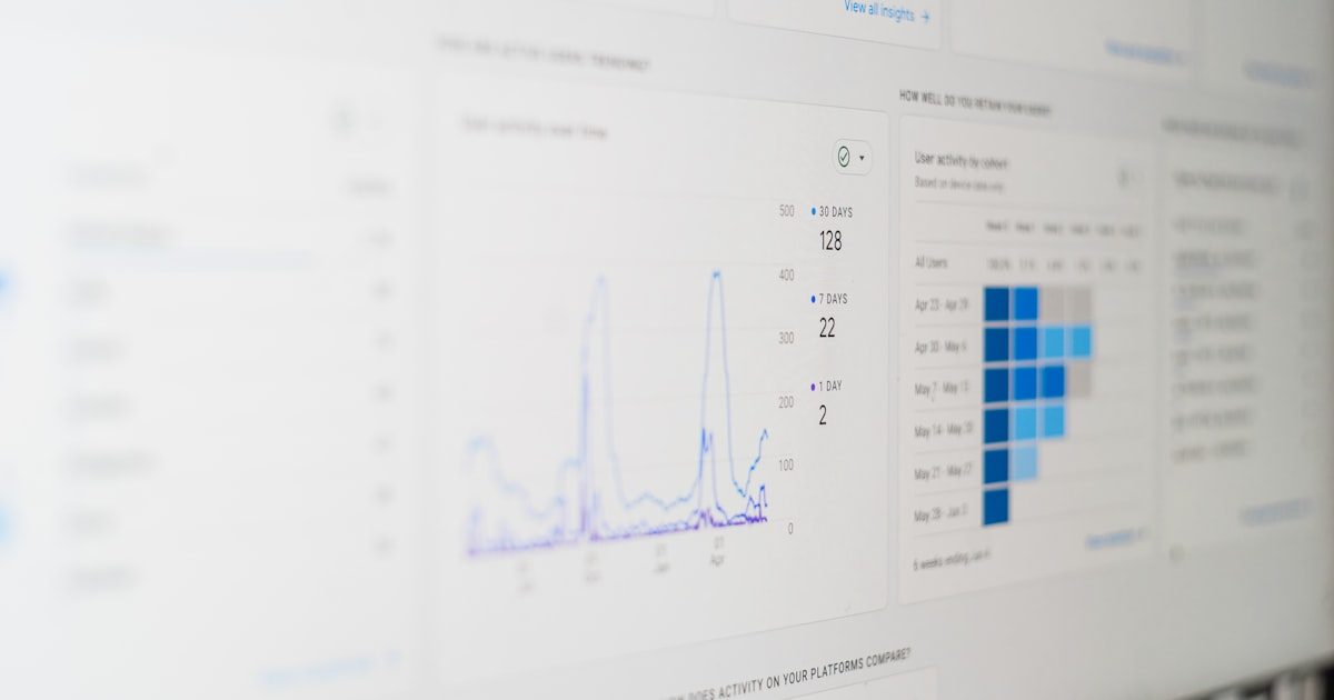 Analytics dashboard showing business growth metrics and charts