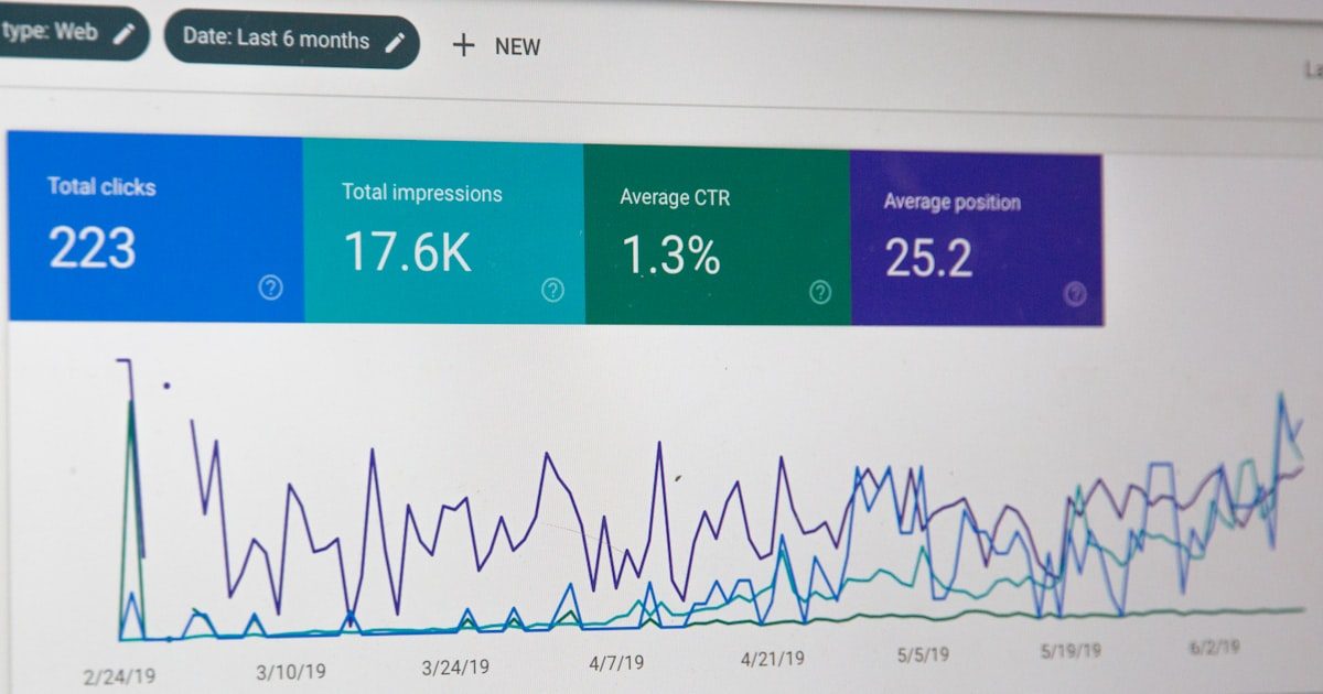Digital marketing analytics displayed on a computer monitor